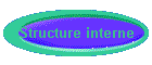 Structure interne